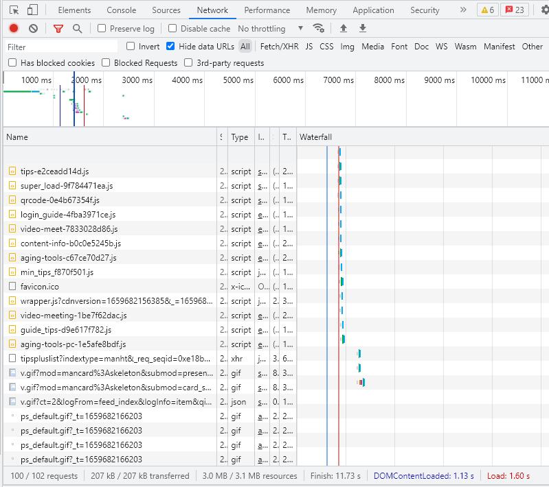 为什么浏览器使用代理IP比代码请求要慢很多