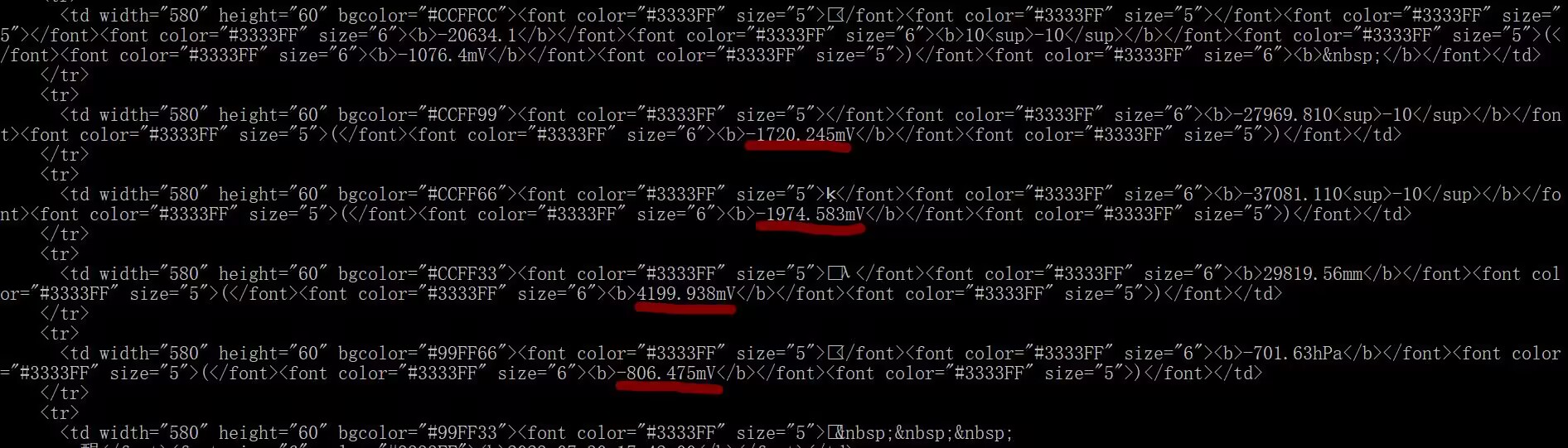 我的爬虫结果里有很多数据，想提取带有mV的数据