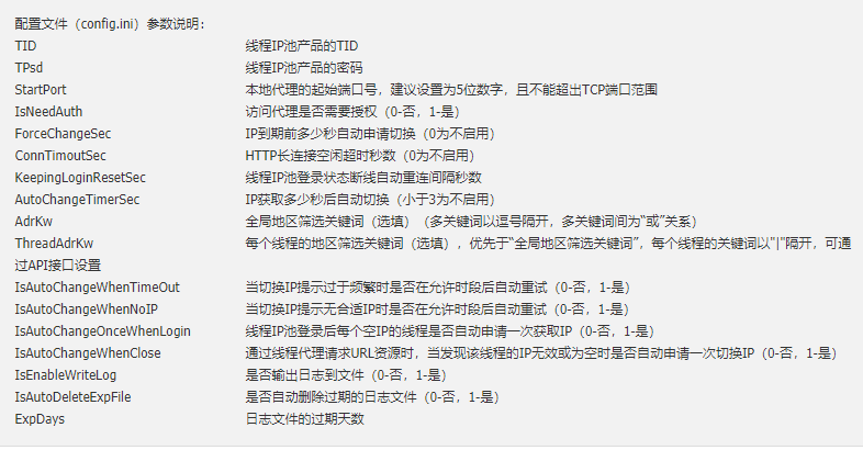 线程IP池配置文件（config.ini）参数说明